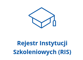 ris